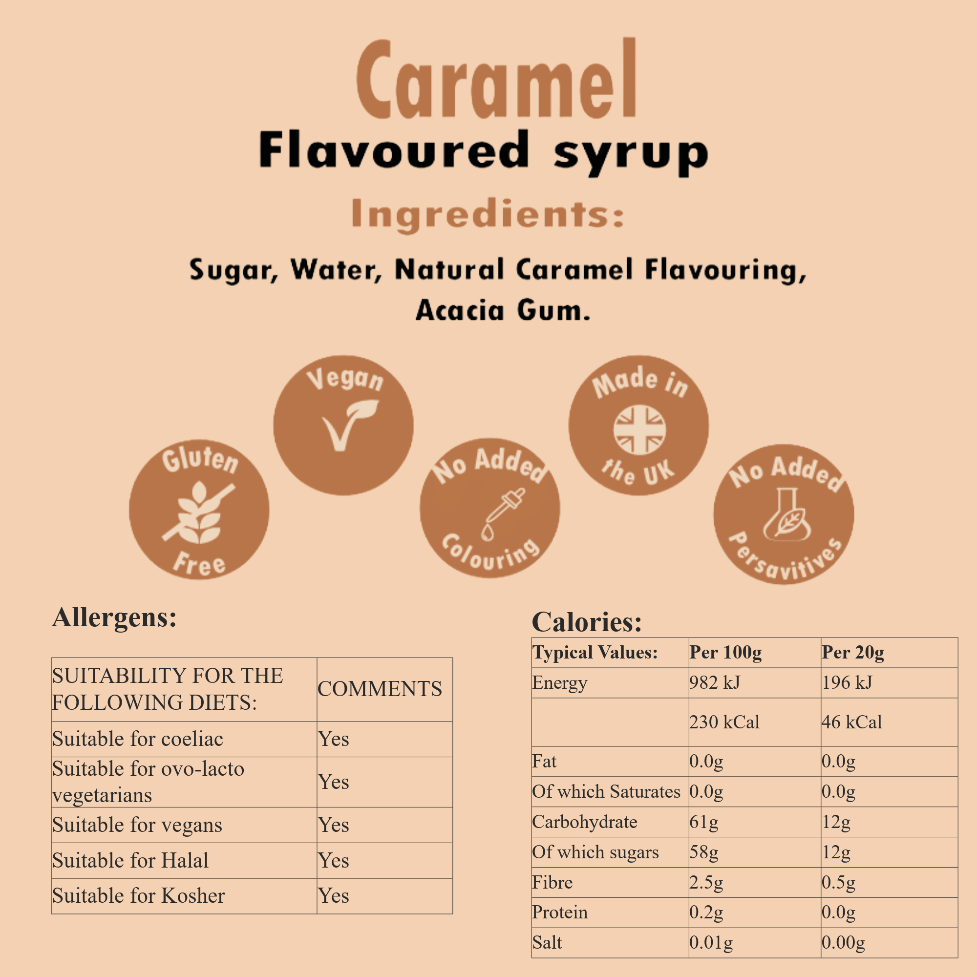 Caramel-flavoured syrup ingredients, allergen information