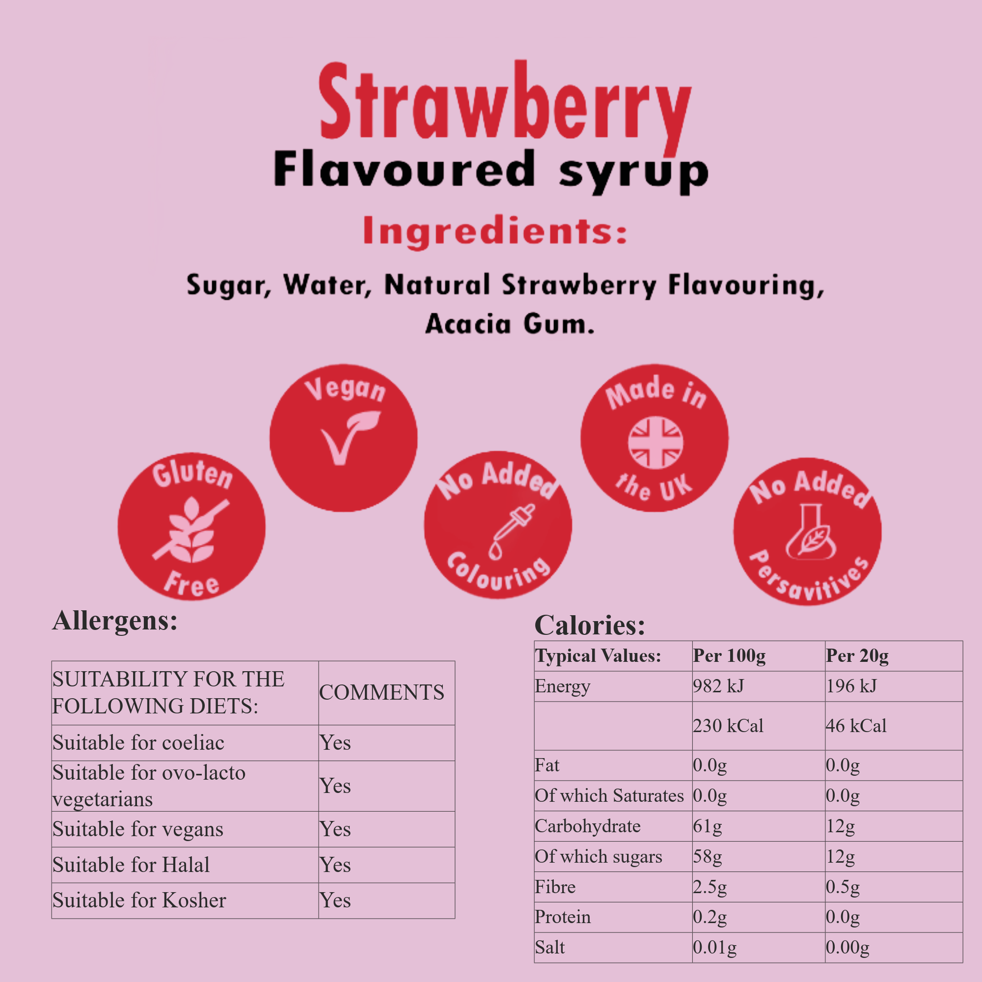 Strawberry-flavoured syrup ingredients